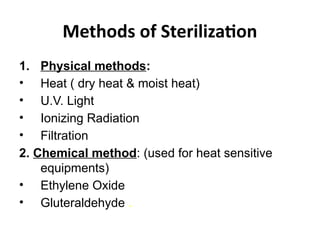 Comprehensive Overview of Sterilization and Disinfection Methods in ...