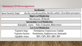 • Resistance Of Microorganisms
 