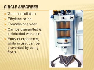 CIRCLE ABSORBER
 Gamma radiation
 Ethylene oxide.
 Formalin chamber.
 Can be dismantled &
disinfected with spirit.
 Entry of organisms,
while in use, can be
prevented by using
filters.
 