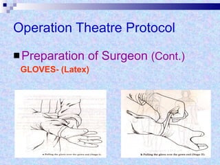 Operation Theatre Protocol Preparation of Surgeon  (Cont.) GLOVES- (Latex) 