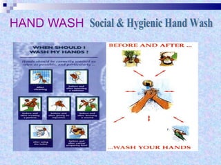 HAND WASH Social & Hygienic Hand Wash 