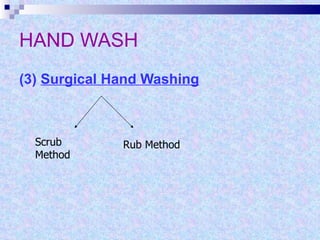 HAND WASH (3)  Surgical Hand Washing Rub Method Scrub Method 