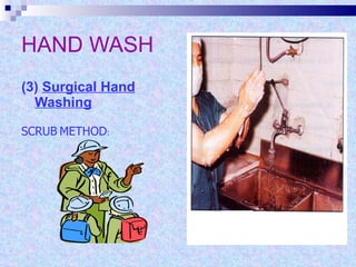 HAND WASH (3)  Surgical Hand Washing SCRUB   METHOD : 
