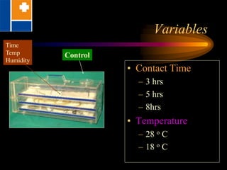 Variables
• Contact Time
– 3 hrs
– 5 hrs
– 8hrs
• Temperature
– 28 o C
– 18 o C
Control
Time
Temp
Humidity
 