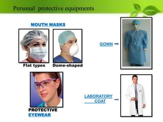 Dome-shapedFlat types
MOUTH MASKS
PROTECTIVE
EYEWEAR
GOWN
LABORATORY
COAT
Personal protective equipments
 
