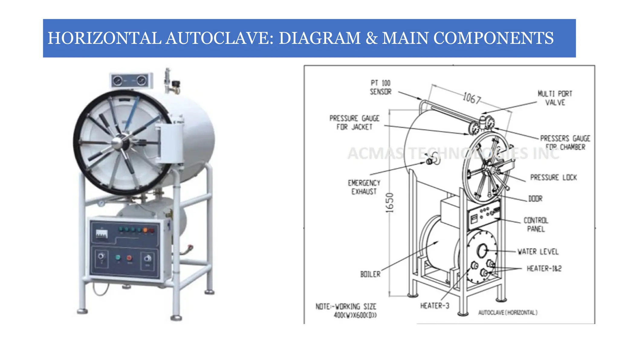 HORIZONTAL AUTOCLAVE: DIAGRAM & MAIN COMPONENTS
 