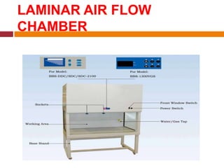 LAMINAR AIR FLOW
CHAMBER
 