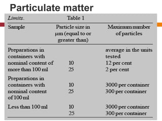 Particulate matter
 