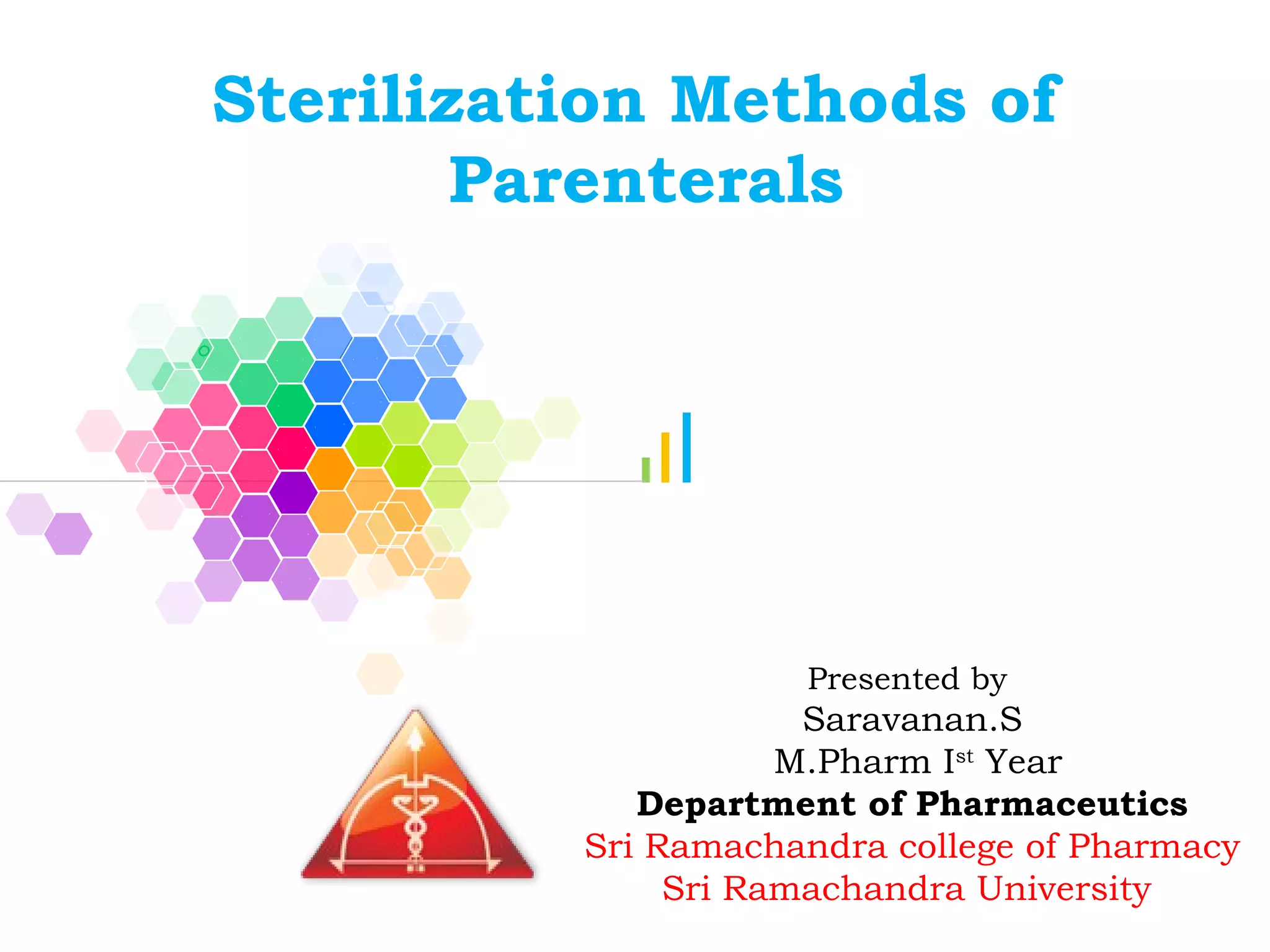 Sterilization methods of parenterals PPT