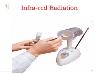 Tankertanker Design
Tankertanker Design
Tankertanker Design
Infra-red Radiation
11
 