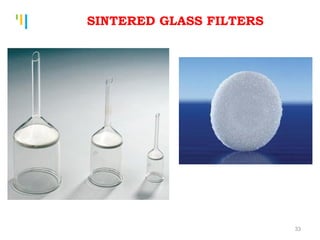 Tankertanker Design
Tankertanker Design
Tankertanker Design
SINTERED GLASS FILTERS
33
 
