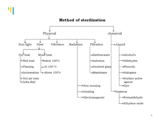 Tankertanker Design
Tankertanker Design
Tankertanker Design
4
 