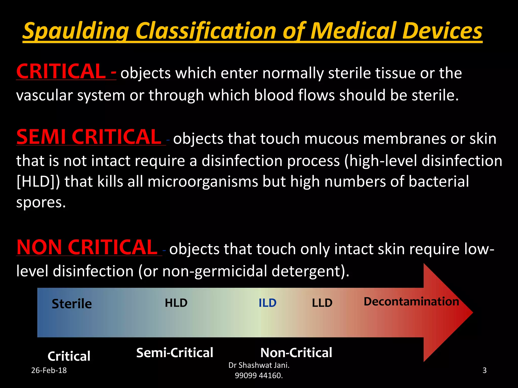 STANDARD TECHNIQUES FOR STERILIZATION OF LAPAROSCOPY INSTRUMENTS BY DR ...
