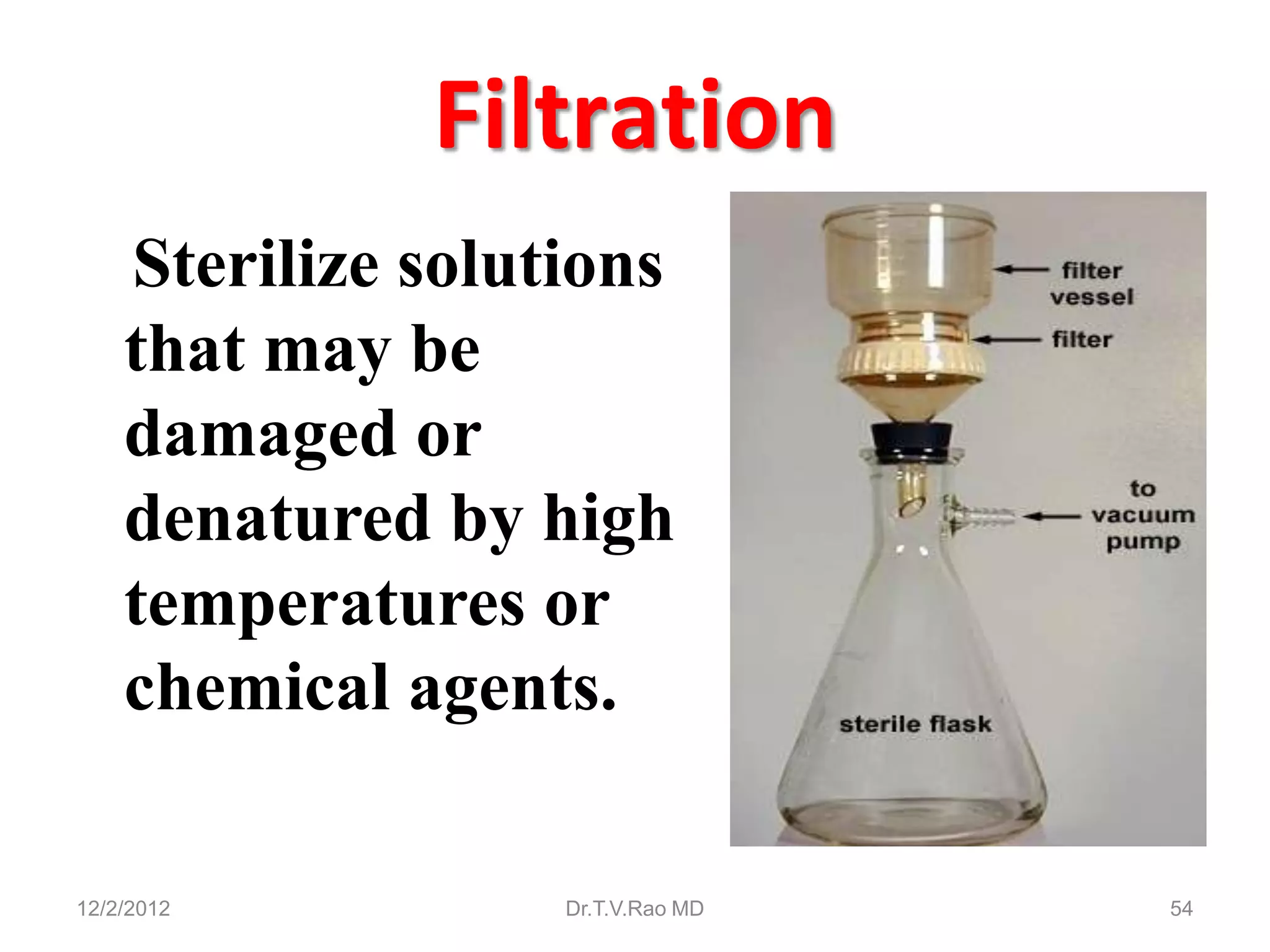 Filtration
    Sterilize solutions
    that may be
    damaged or
    denatured by high
    temperatures or
    chemical agents.

12/2/2012          Dr.T.V.Rao MD   54
 