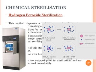 CHEMICAL STERILISATION
 Hydrogen Peroxide Sterilization:






This method disperses a hydrogen peroxide solution in a
vacuum chamber, creating a plasma cloud.
This agent sterilizes by oxidizing key cellular components,
which inactivates the microorganisms.
The plasma cloud exists only while the energy source is turned
on. When the energy source is turned off, water vapor and
oxygen are formed, resulting in no toxic residues and harmful
emissions.
The temperature of this sterilization method is maintained in
the 40-50°C range,
well-suited for use with heat-sensitive and moisture-sensitive
medical devices.
The instruments are wrapped prior to sterilization, and can
either be stored or used immediately. 27
 