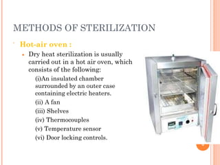 METHODS OF STERILIZATION
6
 Hot-air oven :
 Dry heat sterilization is usually
carried out in a hot air oven, which
consists of the following:
(i)An insulated chamber
surrounded by an outer case
containing electric heaters.
(ii) A fan
(iii) Shelves
(iv) Thermocouples
(v) Temperature sensor
(vi) Door locking controls.
 