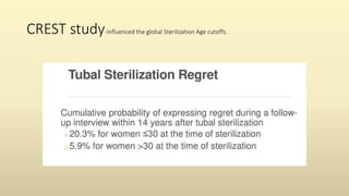 CREST study-Influenced the global Sterilization Age cutoffs.
 