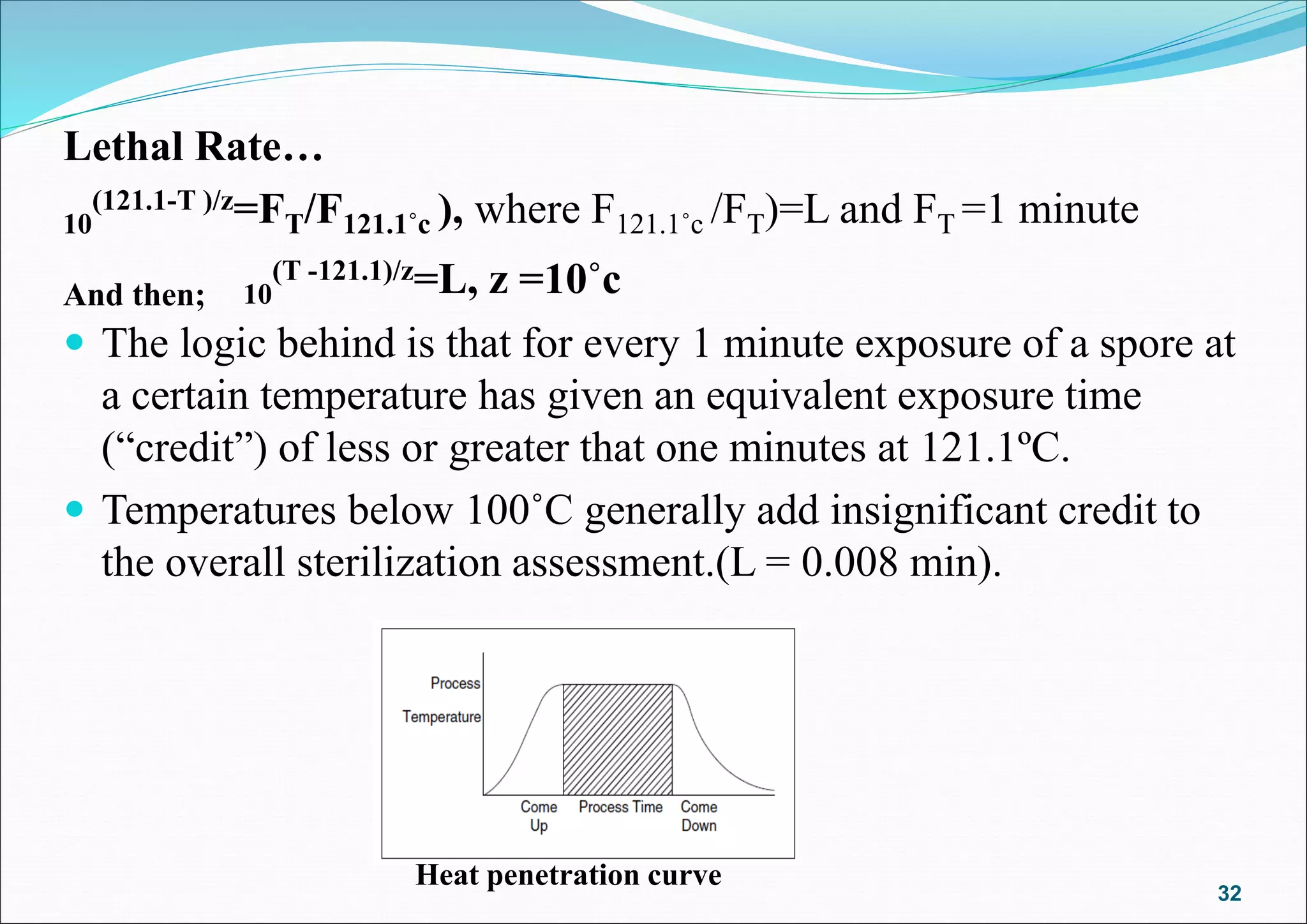 Sterilization validation | PPT