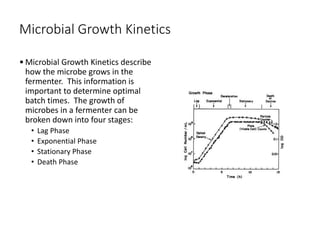 Microbial Growth Kinetics
•Microbial Growth Kinetics describe
how the microbe grows in the
fermenter. This information is
important to determine optimal
batch times. The growth of
microbes in a fermenter can be
broken down into four stages:
• Lag Phase
• Exponential Phase
• Stationary Phase
• Death Phase
 