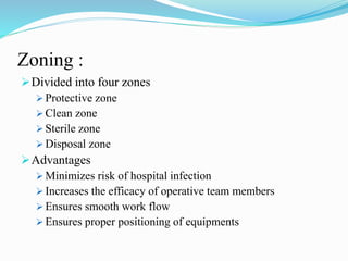 Zoning :
Divided into four zones
 Protective zone
 Clean zone
 Sterile zone
 Disposal zone
Advantages
 Minimizes risk of hospital infection
 Increases the efficacy of operative team members
 Ensures smooth work flow
 Ensures proper positioning of equipments
 