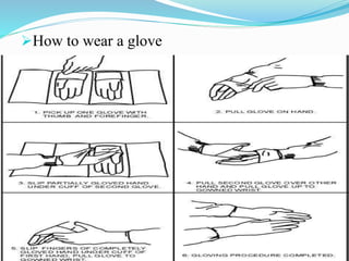 How to wear a glove
 