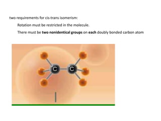 Steriochemistry of organic compounds geometrical isomers | PPT