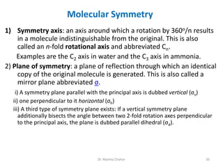 Steriochemistry_MAMTA | PDF