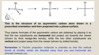This is the structure of an asymmetric carbon atom drawn in a
prescribed orientation and then projected into a planar surf...