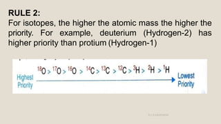 RULE 2:
For isotopes, the higher the atomic mass the higher the
priority. For example, deuterium (Hydrogen-2) has
higher p...
