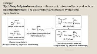 Example:
(S)-1-Phenylethylamine combines with a racemic mixture of lactic acid to form
diastereomeric salts. The diastereo...