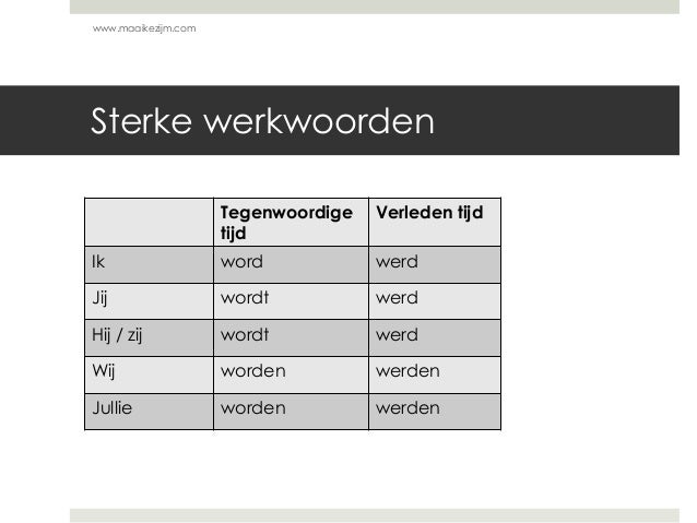 Sterke En Zwakke Werkwoorden