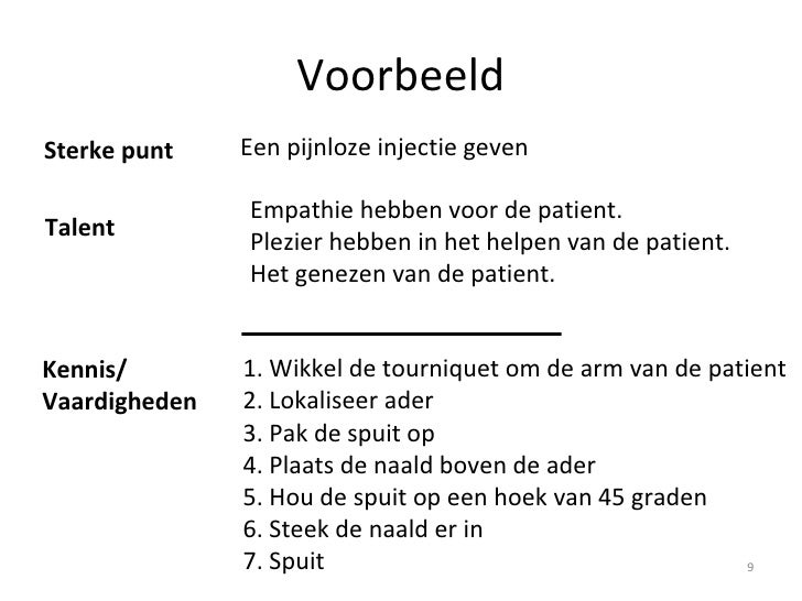 Ontdek je Sterke Punten & Talenten
