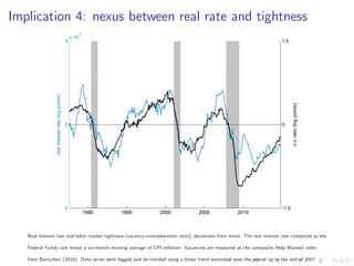 Implication 4: nexus between real rate and tightness
1990 1995 2000 2005 2010
-5
0
5
x 10
-3
realinterestrate(logpoints)
1990 1995 2000 2005 2010
-1.5
0
1.5
v-uratio(logpoints)
Real interest rate and labor market tightness (vacancy-unemployment ratio); deviations from trend. The real interest rate computed as the
Federal Funds rate minus a six-month moiving average of CPI in‡ation. Vacancies are measured as the composite Help Wanted index
from Barnichon (2010). Data series were logged and de-trended using a linear trend estimated over the period up to the end of 2007.
 