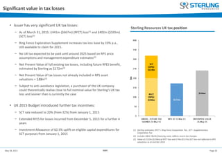Page 20May 28, 2015 AGM
Significant value in tax losses
• Issuer has very significant UK tax losses:
− As of March 31, 2015: £441m ($667m) (RFCT) loss(1) and £402m ($595m)
(SCT) loss(1)
− Ring Fence Exploration Supplement increases tax loss base by 10% p.a.,
still available to claim for 2015.
− No UK tax expected to be paid until around 2025 based on RPS price
assumptions and management expenditure estimates(2)
− Net Present Value of full existing tax losses, including future RFES benefit,
estimated by Sterling as $172m(2)
− Net Present Value of tax losses not already included in RPS asset
valuations = $33m(3)
− Subject to anti-avoidance legislation, a purchaser of the UK company
could theoretically realise close to full nominal value for Sterling’s UK tax
loss and sooner than is currently the case
• UK 2015 Budget introduced further tax incentives:
− SCT rate reduced to 20% (from 32%) from January 1, 2015
− Extended RFES for losses incurred from December 5, 2013 for a further 4
years
− Investment Allowance of 62.5% uplift on eligible capital expenditures for
SCT purposes from January 1, 2015
(1) Sterling estimates; RFCT = Ring Fence Corporation Tax , SCT = Supplementary
Corporation Tax
(2) Includes G&A, E&A & financing costs; reflects recent tax changes.
(3) Value of £110m ($158m) of RFCT loss and £74m ($117m) SCT loss not reflected in RPS
valuations as at end Dec 2014
Sterling Resources UK tax position
 