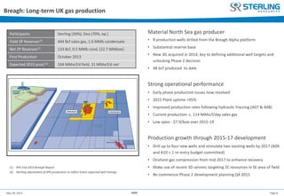 Page 8May 28, 2015 AGM
Participants Sterling (30%), Dea (70%, op.)
Field 2P Reserves(1) 444 Bcf sales gas, 1.6 MMb condensate
Net 2P Reserves(1) 133 Bcf, 0.5 MMb cond. (22.7 MMboe)
First Production October 2013
Expected 2015 prod.(2) 104 MMscf/d field, 31 MMscf/d net
Breagh: Long-term UK gas production
(1) RPS End-2014 Breagh Report
(2) Sterling adjustment of RPS production to reflect latest expected well timings
Material North Sea gas producer
• 8 production wells drilled from the Breagh Alpha platform
• Substantial reserve base
• New 3D acquired in 2014, key to defining additional well targets and
unlocking Phase 2 decision
• 48 bcf produced to date
Strong operational performance
• Early phase production issues now resolved
• 2015 Plant uptime >95%
• Improved production rates following hydraulic fraccing (A07 & A08)
• Current production c. 114 MMscf/day sales gas
• Low opex - $7.9/boe over 2015-19
Production growth through 2015-17 development
• Drill up to four new wells and stimulate two existing wells by 2017 (A09
and A10 + 1 re-entry budget committed)
• Onshore gas compression from mid 2017 to enhance recovery
• Make use of recent 3D seismic targeting 2C resources in SE area of field
• Re-commence Phase 2 development planning Q4 2015
 