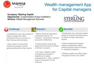 Wealth management App
                                                         for Capital managers
    Company: Sterling Capital
    Opportunity: Customization & App installation
    Vertical: Wealth Management Services



?      Challenge                           Solution                               Benefits
                                                 .
    A Salesforce user they wanted to    Mansa Systems developed              Employees can now have instant
    better manage their client           customized reports for                access to financial activity& history
    portfolios & have a summary of       Contacts, accounts & financial        of clients through customized
    their financial activity listing     accounts in Salesforce                reports

    Due to lack of customized           These reports could easily           New management package
    reports they lacked a tool to        depict financial activity & history   helped in generating labels
    generate labels from their reports   of all their accounts                 directly through reports & helped
                                                                               in marketing initiatives
                                         Our team installed wealth
                                         management package in                 Sterling capital now offers better
                                         Salesforce for better                 managed services to its clients
                                         management of client capital &
                                         helps in acquisition of new
                                         business
 