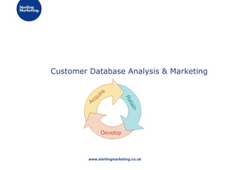 Customer Database Analysis & Marketing www.sterlingmarketing.co.uk 
