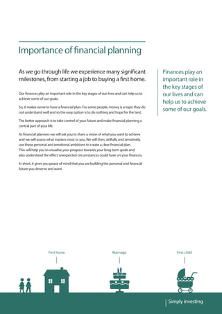 3
Importance of financial planning
As we go through life we experience many significant
milestones, from starting a job to...
