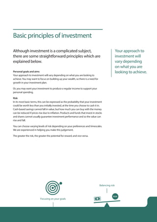 Basic principles of investment
Although investment is a complicated subject,
there are some straightforward principles whi...