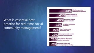 What is essential best
practice for real-time social
community management?
 