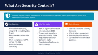 Security Control Types Explained | CompTIA Security+ SY0-701 Study ...