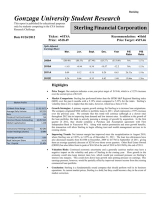 Banking

Gonzaga University Student Research
This report is published for educational purposes
only by students competing in the CFA Institute
Research Challenge.

Sterling Financial Corporation

Ticker: ●STSA
Price: ●$18.49

Date 01/26/2012

Recommendation: ●Hold
Price Target: ●$19.46

Split-Adjusted
Earnings/Share
Mar.

Jun.

Sept.

Dec.

Year

P/E
Ratio

P/B
Ratio

2009A

($0.40)

($0.55)

($7.48)

($5.37)

($13.80)

NA

1.51x

2010A

-1.43

-0.94

0.54

-10.37

-12.2

NA

1.53x

2011A

0.09

0.12

0.18

0.24

0.63

26.51x

1.18x

2012E

0.26

0.46

0.35

0.42

1.49

13.06x

1.26x

Highlights


Price Target: Our analysis indicates a one year price target of $19.46, which is a 5.25% increase
over the current price of $18.49.



Market Comparison: Sterling has performed better than the SPDR S&P Regional Banking index
(KRE) over the past 6 months with a 9.19% return compared to 5.35% for the index. Sterling’s
volatility (beta 2.21) is higher than the index, however, which has a beta of 1.02.

11.61-19.71 
107,553
2.21
NA
62,057,645
1.15B

Growth Strategies: A primary organic growth strategy for Sterling is to increase loan originations.
The company originated $926 million in portfolio loans in 2011, which represents a 195% increase
over the previous year. We estimate that this trend will continue (although at a slower rate)
throughout 2012 due to improving loan demand and low interest rates. In addition to the growth of
the loan portfolio, the bank is actively pursuing a strategy of growth by acquisition. In the first
quarter of 2012, they should complete a Purchase and Assumption agreement with First
Independent Bank in Vancouver WA. Along with market penetration and asset growth benefits,
this transaction will allow Sterling to begin offering trust and wealth management services to its
existing clients.

Market Profile
52 Week Price Range
Average Daily Volume
Beta
Dividend Yield (estimated)
Common Shares Outstanding
Market Capitalization
Institutional Holdings (shares)
Insider Holdings (shares)

45.42M
6.49M

Earnings per share
Book Value per Share
Tier 1 Capital

0.63
14.16
11.40%



Improving Trends: Net interest margin has improved since the recapitalization in August 2010,
where Sterling was at 3.03%, to 3.29% as of December 31, 2011. The loan loss allowances have
also decreased steadily from $335M in December, 2009 to $177M in September of 2011, giving
them an average quarterly decrease of $21M over those seven quarters. Other Real Estate Owned
(OREO) has also fallen from its peak of $161M at the end of 2010 to $81.9M by the end of 2011.



Valuation Risks: Continued economic uncertainty and a generally cautious market may have a
negative impact on the volatility and price of Sterling in the coming year. Slow growth in the
economy could also keep interest rates low, which would put continued pressure on Sterling’s
interest rate margins. This could slow down loan growth rates putting pressure on earnings. This
earnings pressure, however, would be partially offset by improved interest income from the existing
commercial loan portfolio.



Conclusion: Sterling is a fundamentally sound company that should perform well in its business
operations. At current market prices, Sterling is a hold, but they could become a buy in the event of
market correction.

1

 