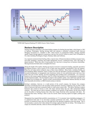 Indexed Returns

$115
$112
$109
$106
$103
$100
$97
$94
$91
$88
$85
$82
$79
$76
$73
$70

STSA
KRE*

*SPDR S&P Regional Banking ETF (KRE) Source:Yahoo Finance

Business Description
Sterling Financial Corporation is the bank holding company for Sterling Savings Bank, which began in 1983
in Spokane, Washington. Sterling Savings bank also operates a subsidiary commercial bank, Intervest
Mortgage Investment Co., founded in 1987, which focuses on institutional lending. Sterling expanded
rapidly, largely through aggressive acquisitions, and now has over $9.1 billion in assets, with 178 branches in
five states including Washington, Oregon, Montana, Idaho and California.
As a regional commercial bank Sterling offers a typical array of financial products including consumer loans,
real estate mortgages, retirement and wealth management services, commercial loans, and a full range of
deposit products. While they offer a broad product mix, they have a strong focus on business relationships.
Moving forward, the bank seeks to strengthen this focus.
During the height of the market, Sterling was heavily involved in construction lending, especially speculative
development projects, with as much as 33% of their total loan portfolio concentrated in this one segment.
When the real estate market collapsed, many of these loans defaulted. Many banks, including Sterling, are
still liquidating OREO properties, much of which was land and speculative housing developments. OREO
increased dramatically as management took foreclosure actions on non performing assets, and since their
peak at the end of 2010, Sterling has been liquidating these problem loans systematically. As a necessary
reaction to the current market conditions, only 4% of their loan portfolio is now concentrated in construction
and development (C&D). This has helped to improve their portfolio quality, since C&D loans typically carry
the highest level of default risk. Analysis of their current portfolio concentration indicates that they are much
more reasonably diversified, so OREO should continue to decline.
Sterling’s subsidiary, Intervest, is a small portion of the overall company, but because this company
specializes in brokering loans to the secondary market (primarily insurance companies), they are able to offer
terms to borrowers that most community banks or credit unions cannot offer. This allows Sterling to capture
borrowers that would be forced to work with larger national banks that also offer institutional lending
solutions. The loans that are sold to insurance companies are typically of high quality, but the terms would
not be favorable to Sterling because they often have longer fixed-rate terms associated with them. By
brokering these loans, Sterling is able to earn fee income while reserving capital for higher yielding loan
products.
Management has targeted their portfolio concentrations at 1/3 in consumer loans (including mortgages), 1/3
in commercial loans and 1/3 in non-owner occupied commercial real estate. With much of their loan
portfolio in commercial loans, they are at the high end of the spectrum compared to their peer group. This is
not necessarily a concern, but it does indicate the strategic approach that they are taking. This strategy has a
unique set of benefits and risks, which we discuss throughout this analysis.

 