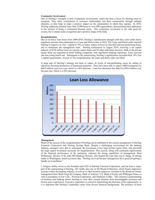 Community Involvement
One of Sterling’s strengths is their Community Involvement, which has been a focus for Sterling since its
inception. They show commitment to customer relationships and their communities through multiple
channels, as they hope to make a positive impact on the communities in which they operate. In 2010,
Sterling employees donated more than 25,000 hours to over 400 organizations, demonstrating their dedication
to the mission of being a community-focused entity. This community investment is not only good for
society, but it creates name recognition and a positive image of the bank.
Recapitalization
Due to its heavy loan losses from 2008-2010, Sterling’s capitalization plunged until they came under heavy
regulatory pressure that culminated in a Cease and Desist order in 2010. The Cease and Desist order required
Sterling to improve its Tier 1 capital to 10% or better, reduce its level of classified and non-performing loans,
and to restructure the management team. Sterling restructured in August 2010, receiving a net capital
infusion of $730 million from two private equity funds and 30 other individual investors. Both of the private
equity firms are registered as bank holding companies, with significant banking experience. Each received
one non-voting board seat. Subsequent to the restructuring, Sterling’s capitalization exceeded their 10% Tier
1 capital requirements. As part of this recapitalization, the cease and desist order was lifted.
A large part of Sterling’s strategy has been to reduce its levels of non-performing assets by selling or
otherwise divesting themselves of distressed properties. They have been able to reduce OREO properties by
$68.9 million year over year, which is a 46% decrease. Loan loss allowance has fallen by $69.6 million over
the past year, which is a 28% decrease.

Millions

Loan Loss Allowance
400
350
300
250
200
150
100
50
0

Management
Much of the success of the recapitalization of Sterling can be attributed to the current management of Sterling
Financial Corporation and Sterling Savings Bank. Despite a challenging environment for the banking
industry, managers were able to orchestrate the investment of two large private equity firms, who provided
the large capital investment necessary for recapitalization. This success, along with consistent improvement
of the financial performance of the institution, indicates the strong capabilities of management. Brad
Williamson, director of the state DFI Banking Division, who headed the team that was in charge of closing
banks in Washington, stated succinctly that, “Sterling survived because management did a good job getting a
handle on its problems.”
J. Gregory Seibly serves as the President and CEO of Sterling Financial Corporation, and has been a major
part of the restructuring of Sterling. Mr. Seibly also sits on the Board of Directors, which boasts impressive
resumes within the banking industry, as well as in other business endeavors. Included in the Board are former
management from Wells Fargo & Company, Bank of America, U.S. Bank, Citicorp, and JPMorgan Chase, as
well as presidents of Ivar’s Inc., Norwest Corporation, and Starbucks Coffee. This extensive understanding
of business and banking allows Sterling to view their current situation from knowledgable positions and
diverse prior experiences. Executive experience is critical to determining the direction of the organization, so
it is important that Sterling’s leadership comes from diverse financial backgrounds. The presence of these

 