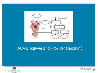 10
ACA Employer and Provider Reporting
 