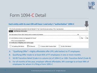 20
Each entity with its own EIN will have 1 and only 1 "authoritative" 1094-C
A. "Qualifying Offer"—Highly affordable offer (FPL safe harbor) to FT employees
B. Qualifying Offer made to at least 95% of FT employees in one or more months
C. 50-99 Transition Relief (Code A in column (e) of 1094-C) or 100+ Transition Relief (Code B)
D. For all months of the year, employer offered affordable, MV coverage to at least 98% of
employees for whom it is filing a Form 1095-C
Form 1094-C Detail
© 2016 Marathas Barrow Weatherhead Lent LLP. All Rights Reserved.
 