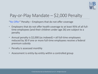 Pay-or-Play Mandate – $2,000 Penalty
“No Offer” Penalty – Employers that do not offer coverage
• Employers that do not offer health coverage to at least 95% of all full-
time employees (and their children under age 26) are subject to a
penalty
• Annual penalty is $2,000 (as indexed) × all full-time employees
reduced by 30 if one or more full-time employees receive a federal
premium subsidy
• Penalty is assessed monthly
• Assessment is entity-by-entity within a controlled group
© 2016 Marathas Barrow Weatherhead Lent LLP. All Rights Reserved.
 
