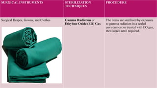 Comprehensive Techniques of Sterilization for Surgical Instruments in ...