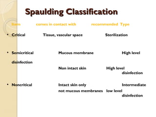 Types Spaulding Classification sterlization - its importance in dentistry.ppt