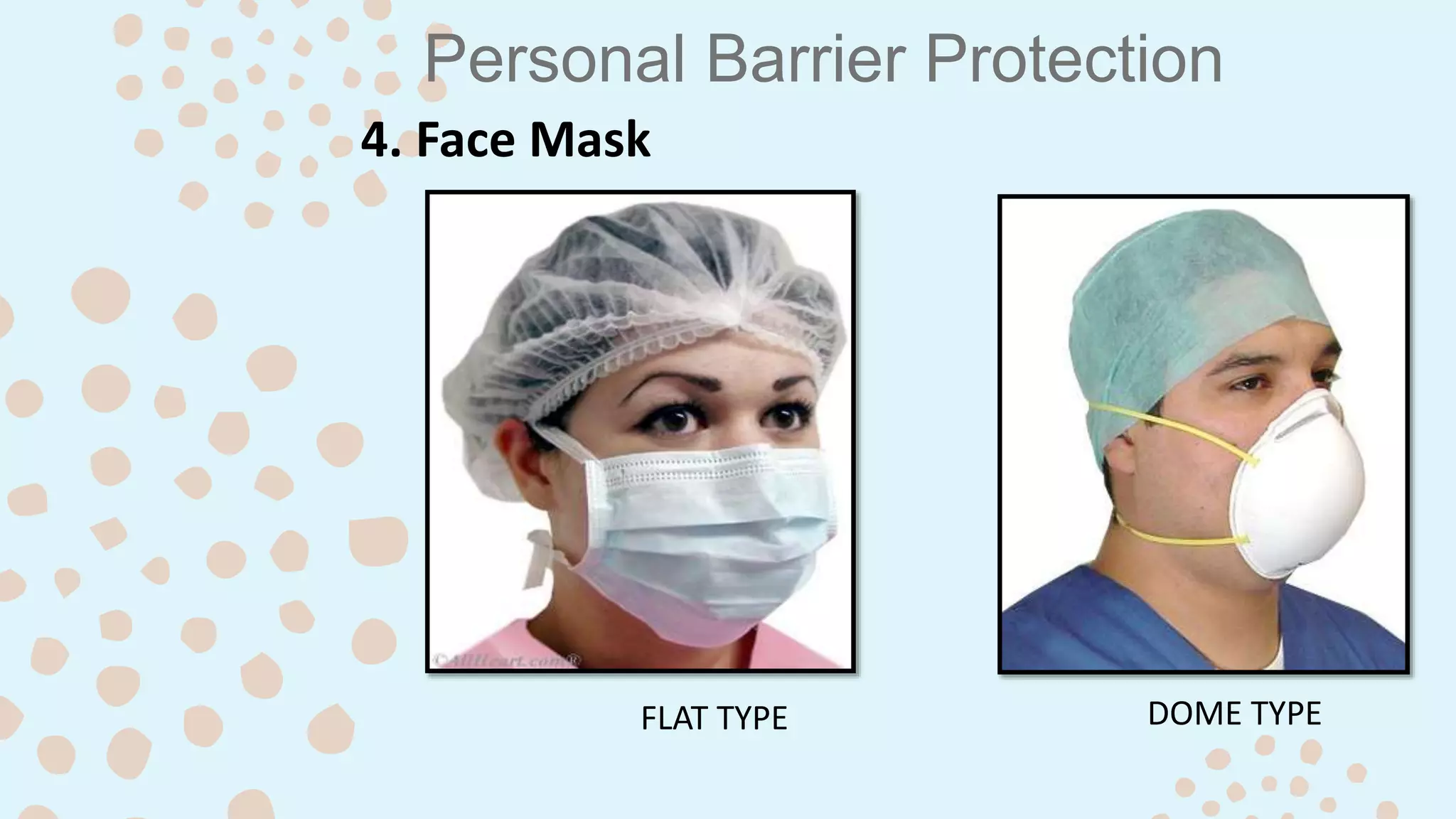 Personal Barrier Protection
4. Face Mask
FLAT TYPE DOME TYPE
 